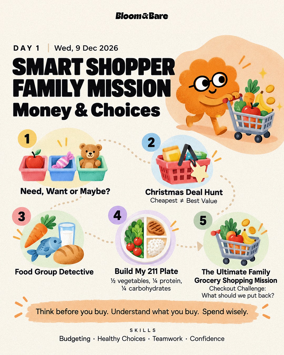 Day 1: Smart Shopper Family Mission