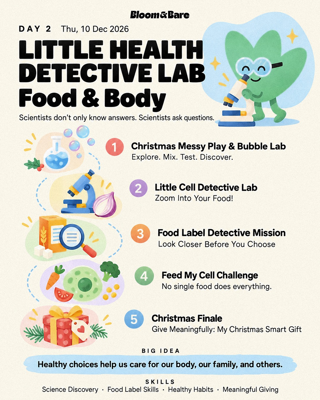 Day 2: Little Health Detective Lab